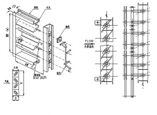 調(diào)節(jié)擋板風門參數(shù)圖